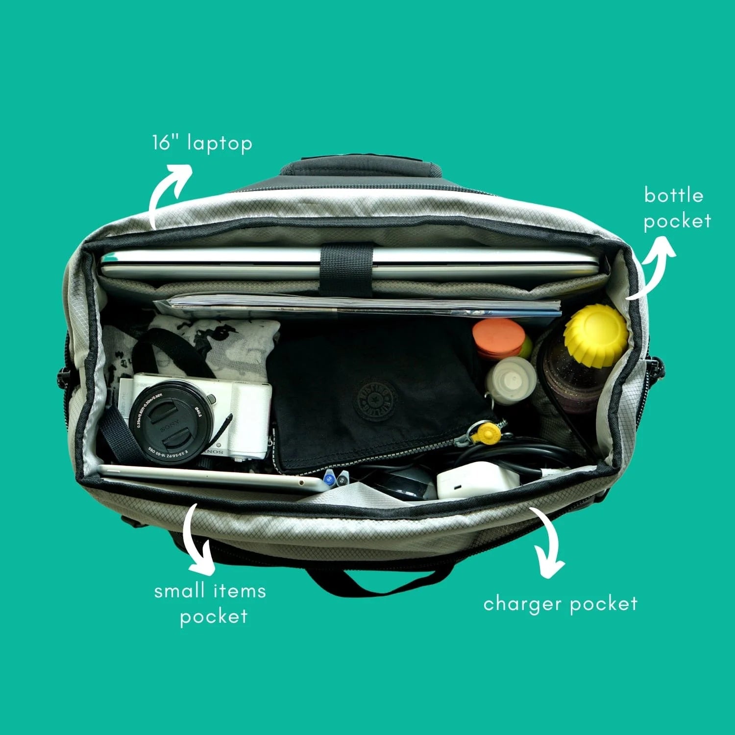 AHOOGAxVINCITA Nash Rack-tas met Klickfix Uniklip